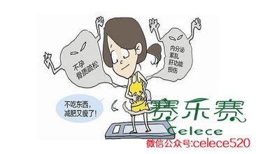 節食減肥,21天減肥法,過度減肥危害
