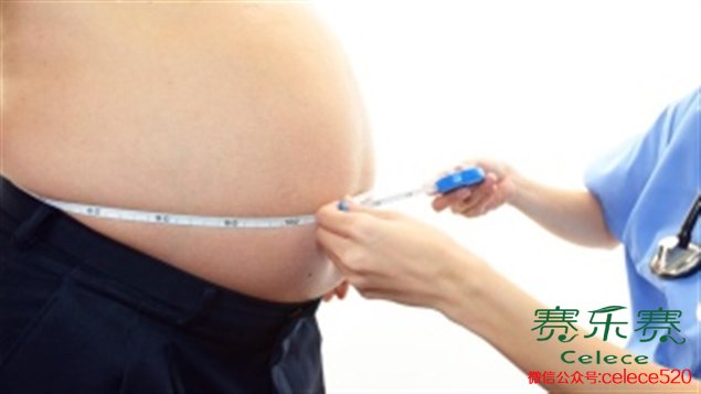手術減肥,減肥方法,肥胖
